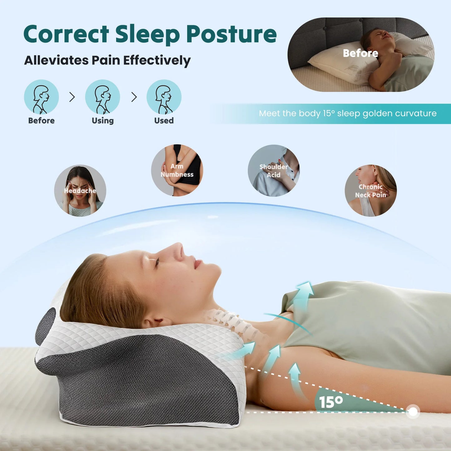 JHK Ergonomic Cervical Neck Pillow With Memory Foam And Cooling Pillowcase