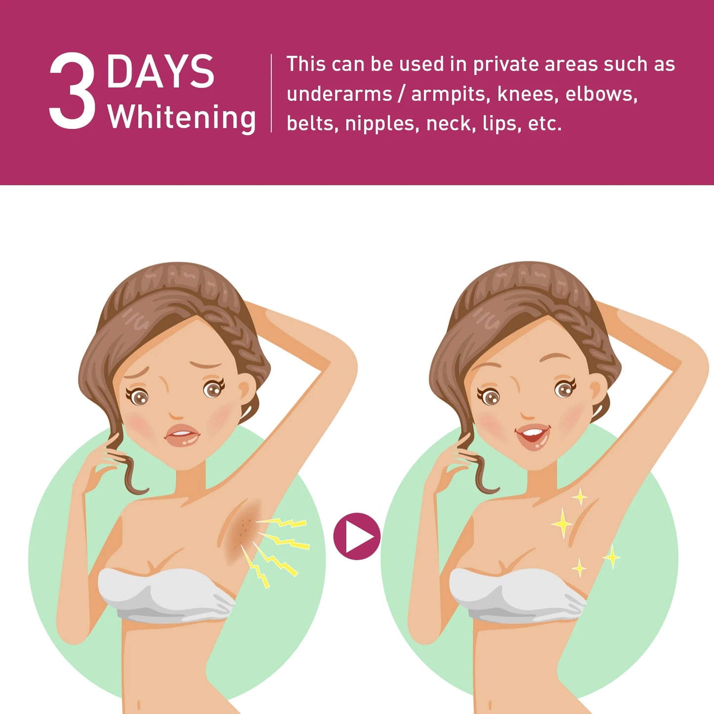 Eelhoe Underarm Whitening Cream Reduces Melanin Pigmentation