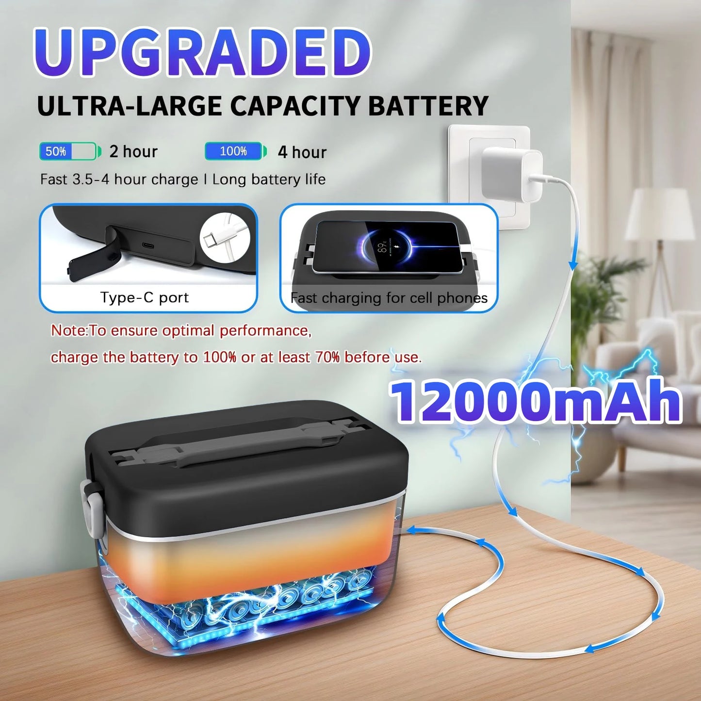 12000mAh Wireless Lunch Box Portable Food Warmer With Auto Temperature Control
