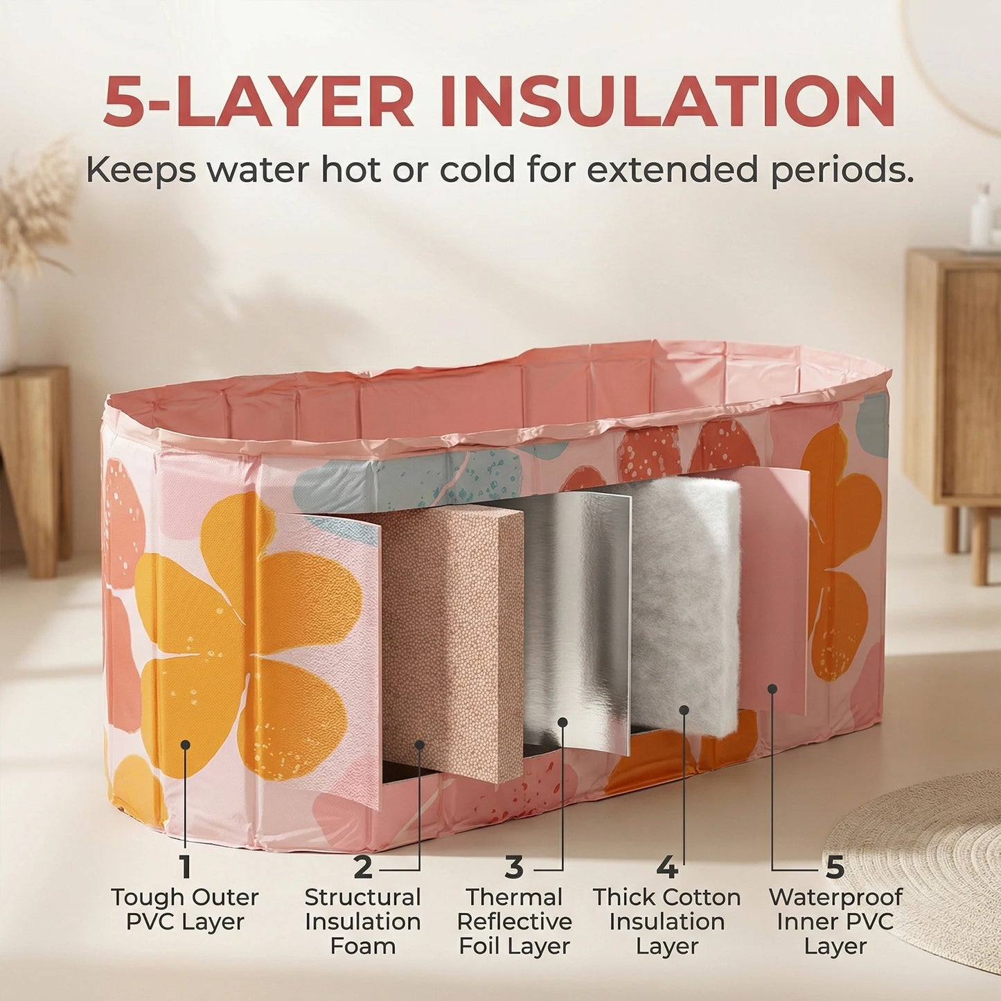 Foldable Ice Bath Tub With Insulated Liner For Home Use