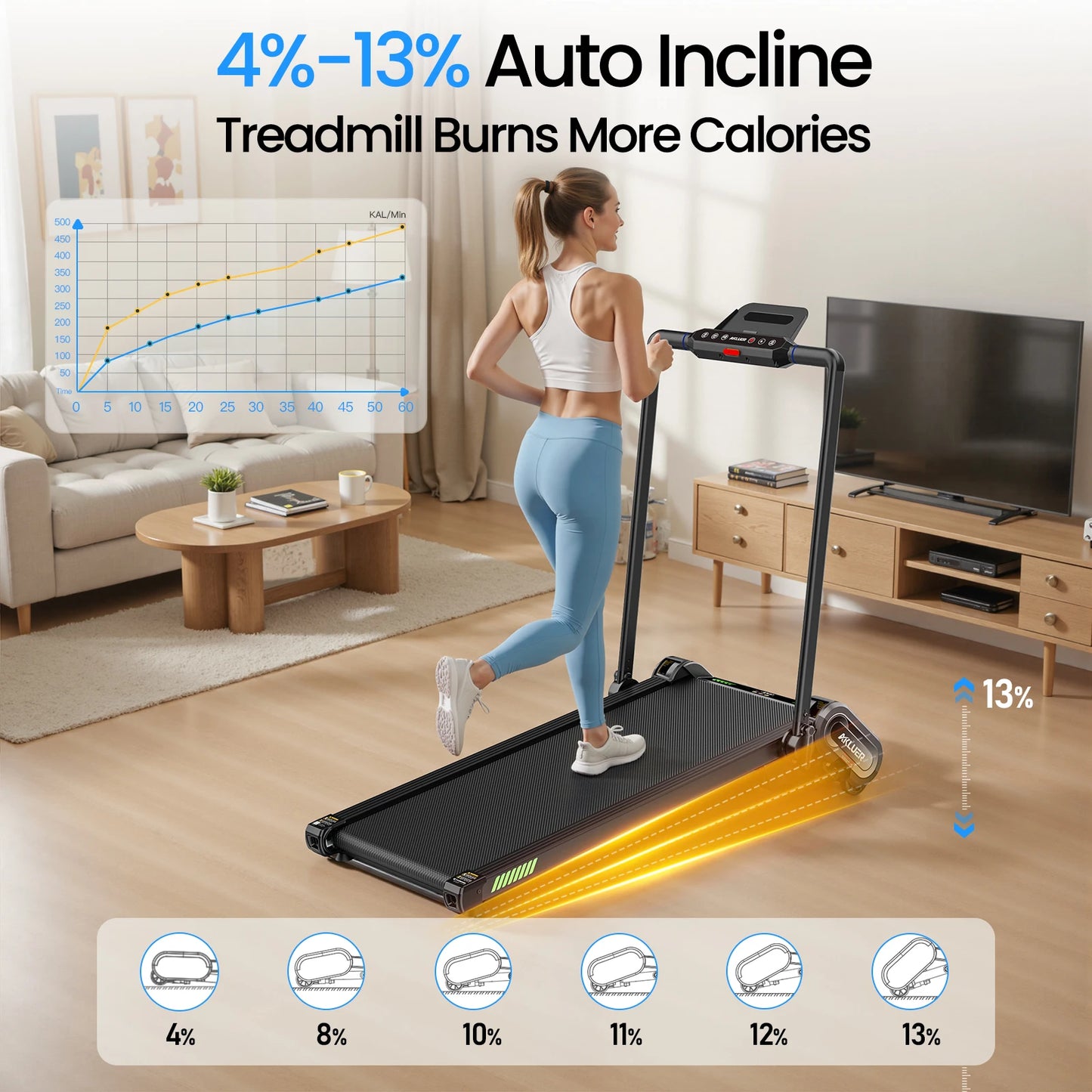 AKLUER Walking Pad Treadmill With Auto Incline And Desk Use