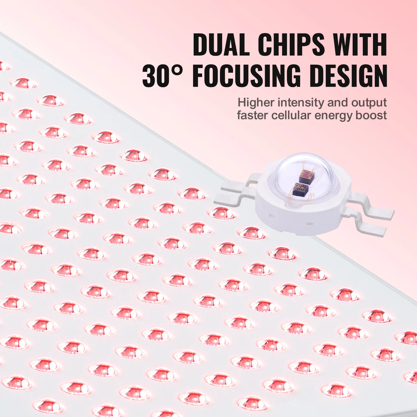 Dual Chip Red Light Therapy Panel 660nm 850nm 120W