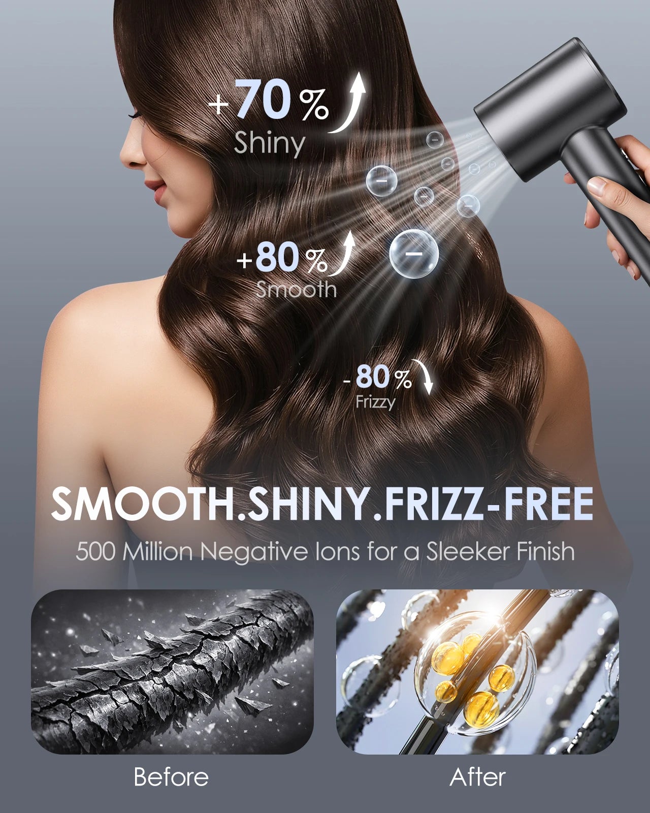 LYSMOSKI Dual Voltage Travel Hair Dryer With Ionic Diffuser
