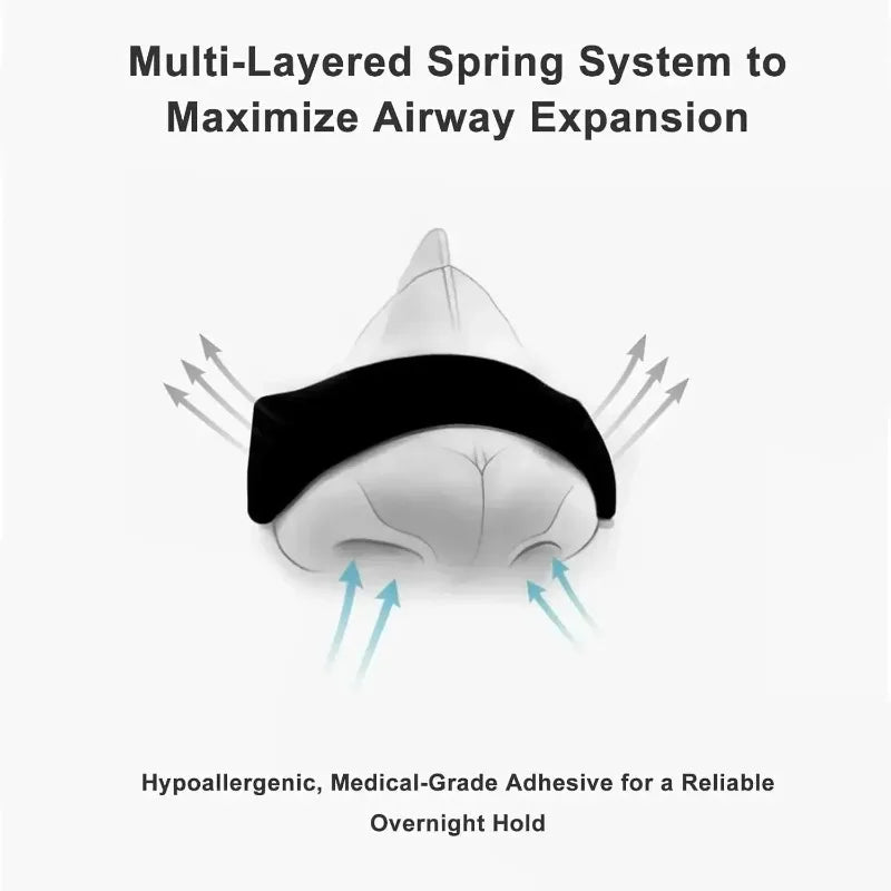 Nasal Breathing Dilators Magnetic Strips Improve Sleep And Reduce Snoring